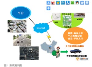 基于移動互聯(lián)網(wǎng)的智能交通信息服務(wù)系統(tǒng)的集成服務(wù) 構(gòu)建未來智慧出行新范式